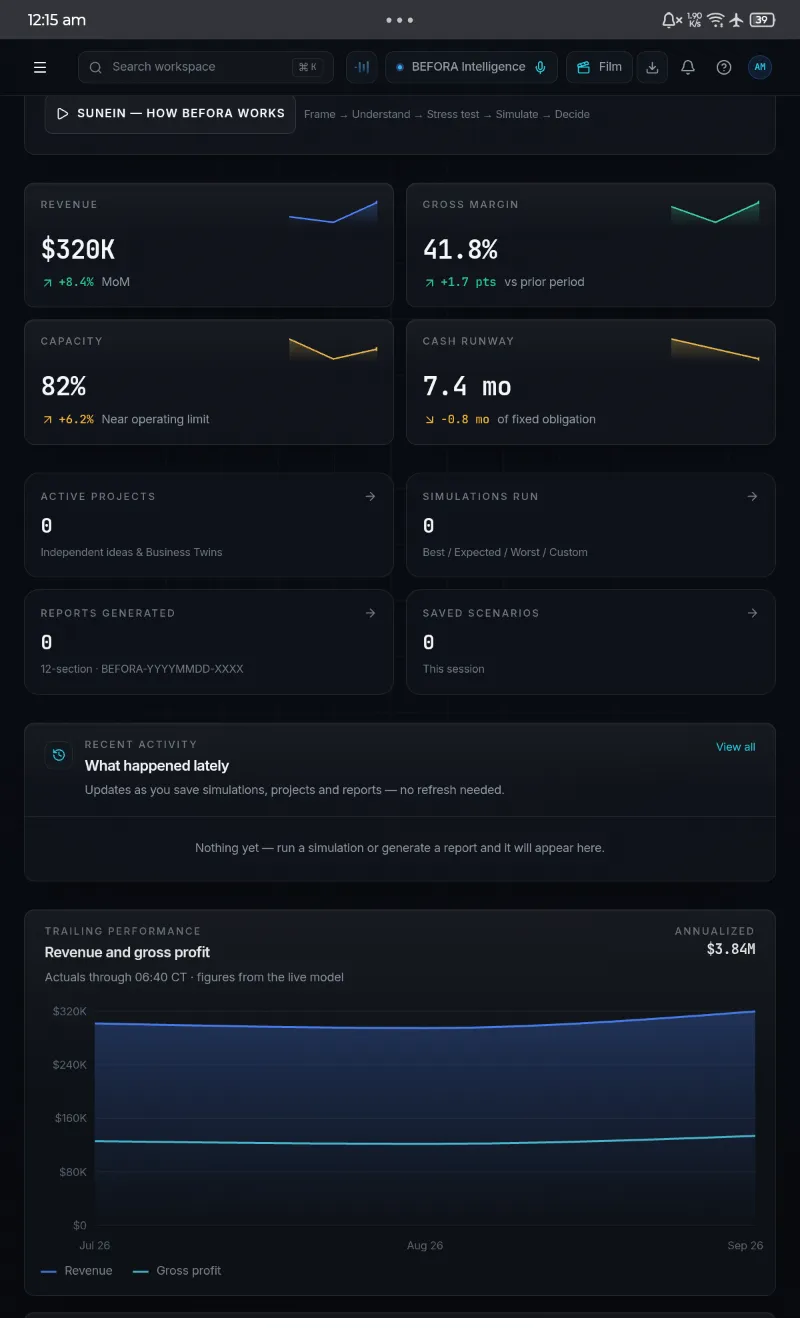 BEFORA AI Business Decision Intelligence Platform