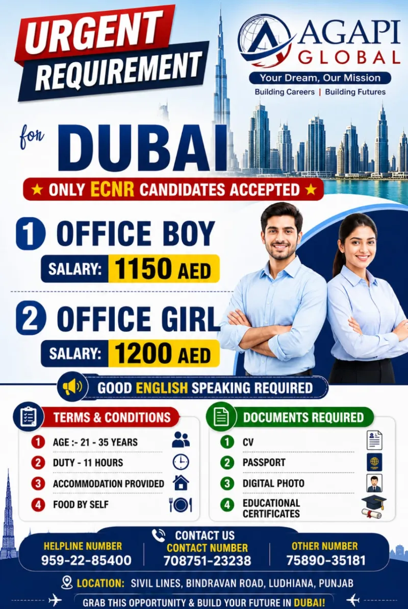 Recruitment Agency  - Others in Ludhiana for ₹00