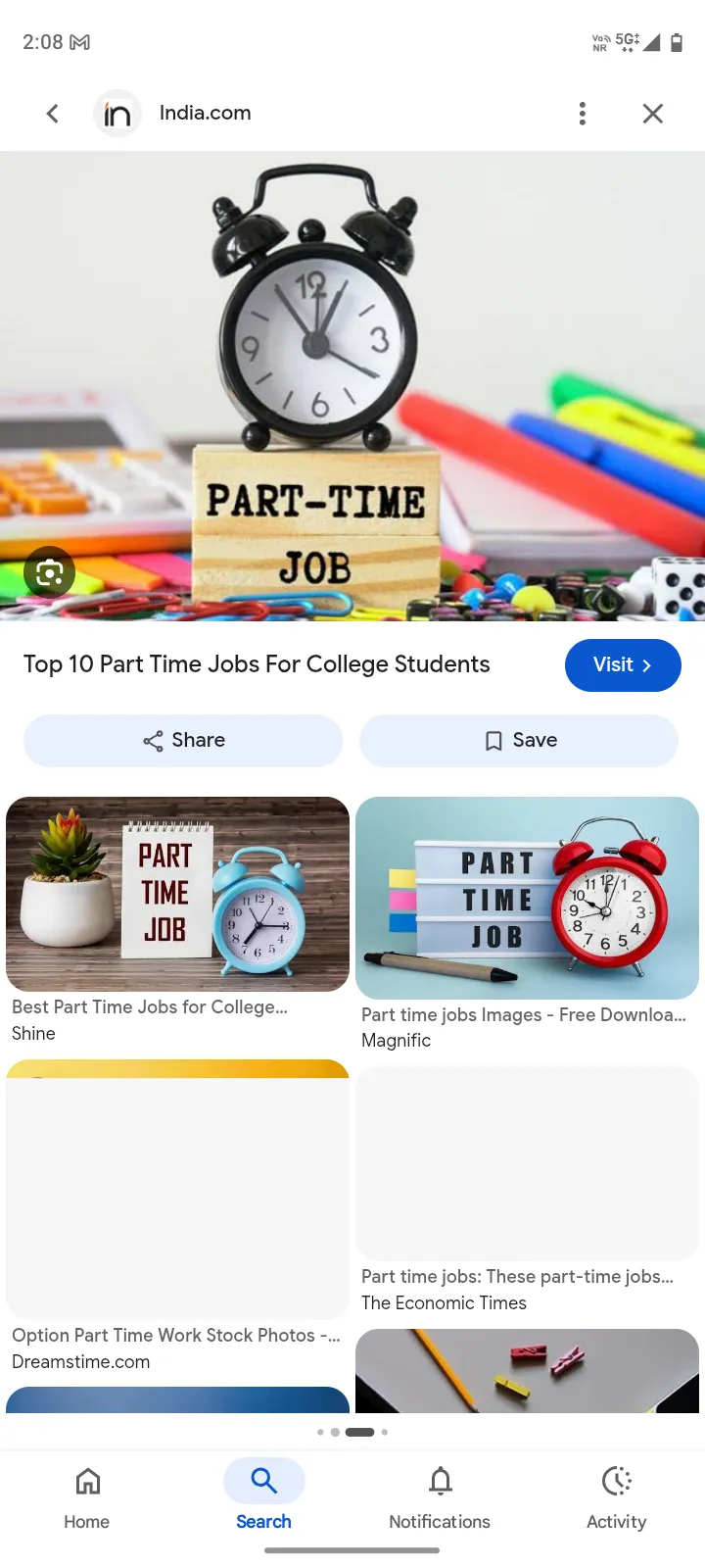 Part Time Home based Work for Girls/Boys.
