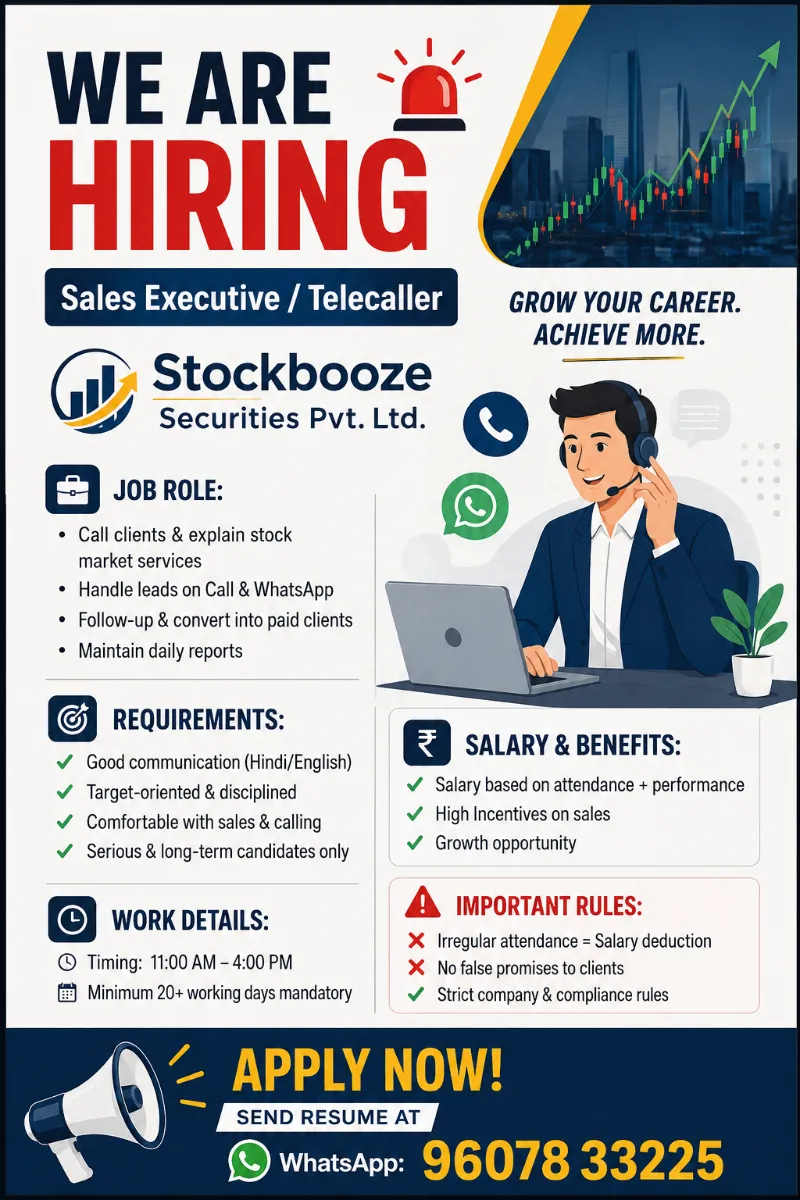 Stockbooze  - Jobs in South Goa for ₹12000