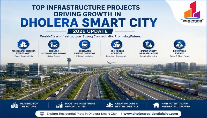Ready to Explore Dholera's Residential Plot Opportunities?