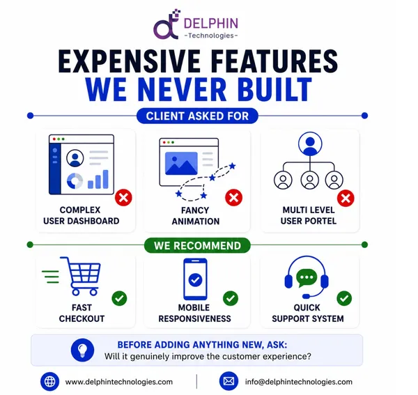 AI Website Development Company near me