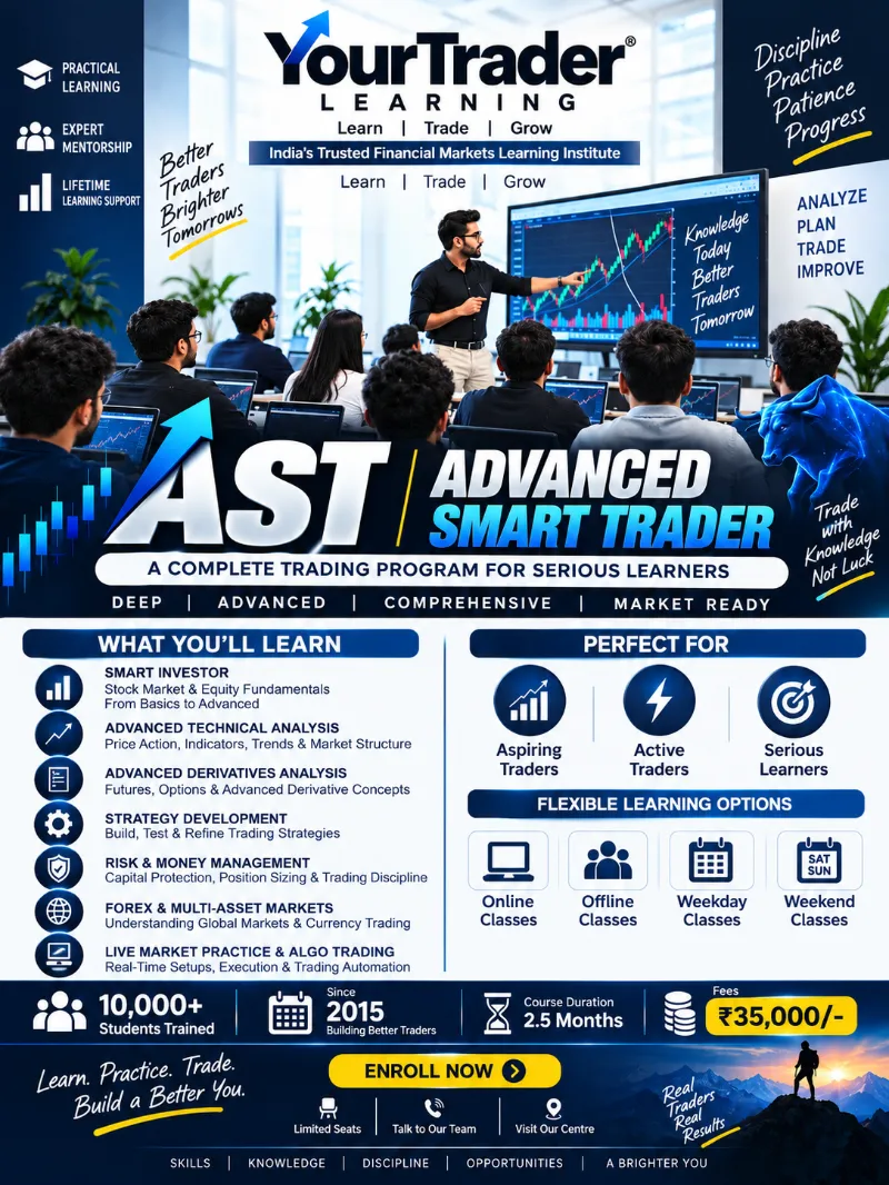 Stock Market Trading Classes in Gurgaon | YourTrader Learning