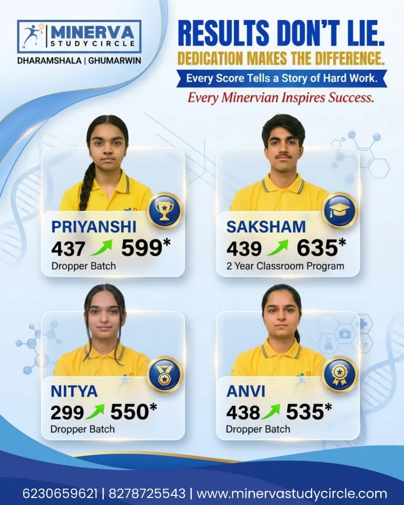 Best NEET Coaching Institute In Dharamshala