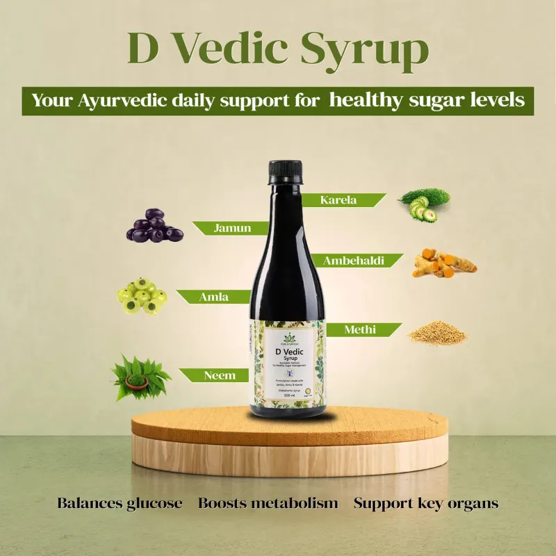 Best Ayurvedic Syrup for Sugar Control