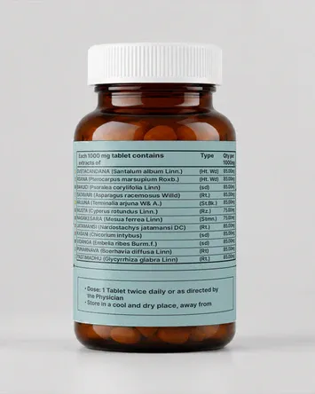 Plant Based Supplements | Nutraceutical Products | Golden Ratio
