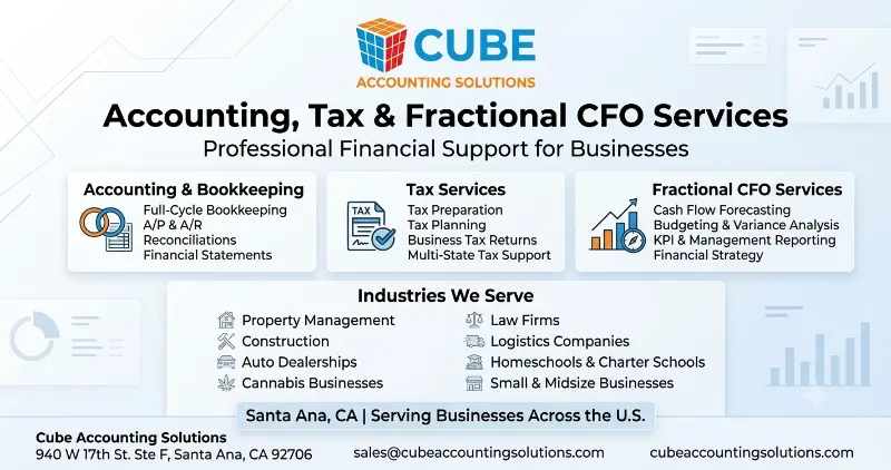 Accounting and Fractional CFO Services for Small Business | Santa Ana, California