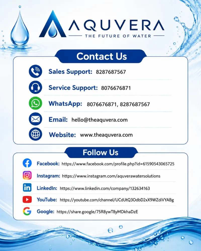 Best Water Softener in Gurgaon | Stop Hard Water Damage | Aquvera