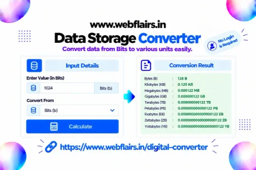  Data Storage Converter Online Tool For Bit to Others