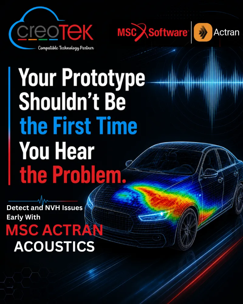 Improve Mechanical Design with Multibody Dynamics Software