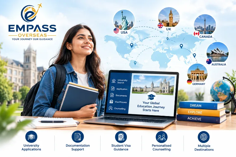 Best Visa Consultants in Hyderabad