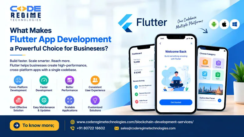  What Makes Flutter App Development a Powerful Choice for Businesses?