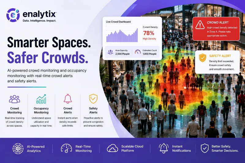Spot Overcrowding with AI‑Powered Crowd Monitoring