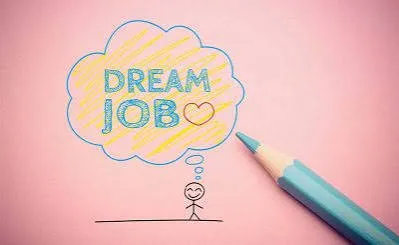 UREGENT  HIRING FOR CORPORATE BANK HR DIVYA