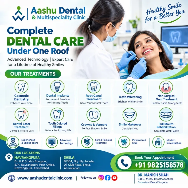 Modern Dental Clinic for Smile & Oral Care | DR. Manish Shah
