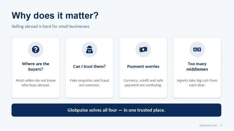 B2B Marketplace India for Buyers, Suppliers & Exporters
