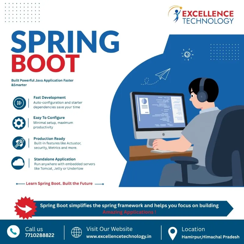 Spring boot course in Hamirpur