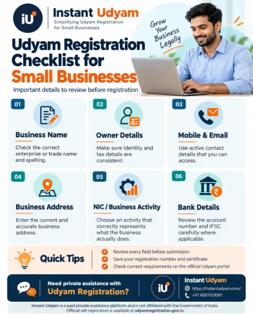 Udyam Registration Assistance for Small Businesses