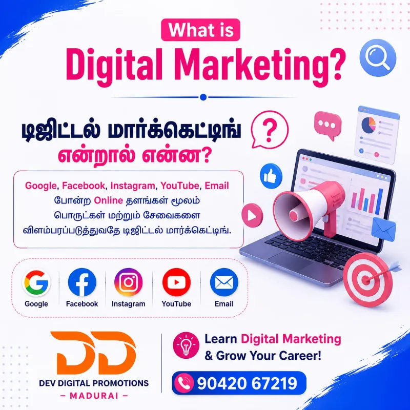 digital marketing course in madurai