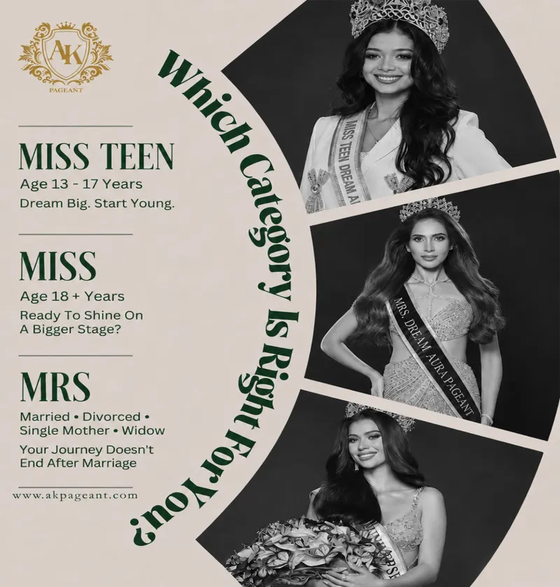 Women's Empowerment Through Beauty Pageants