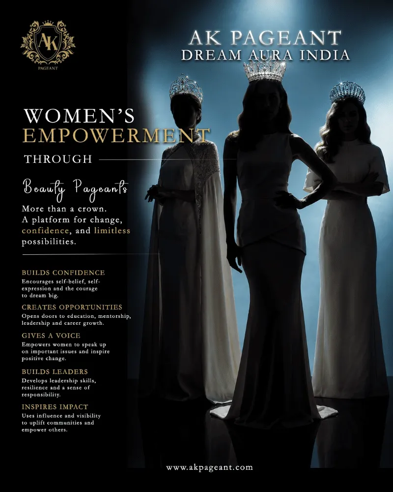 Women's Empowerment Through Beauty Pageants - Fashion in New Delhi for ₹0
