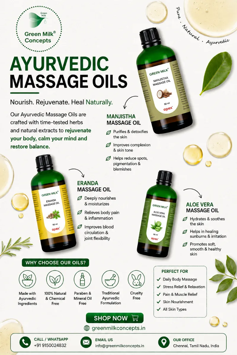 Ayurvedic Massage Oil for Men | Green Milk Concepts - Others in Chennai for ₹699