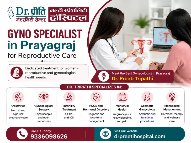 Gynecologist in Prayagraj for Women's Health and Pregnancy Care