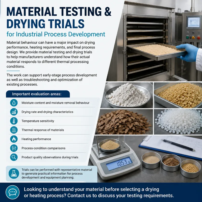 Industrial R&D and Process Development Services for Manufacturers - Others in Thane for ₹0